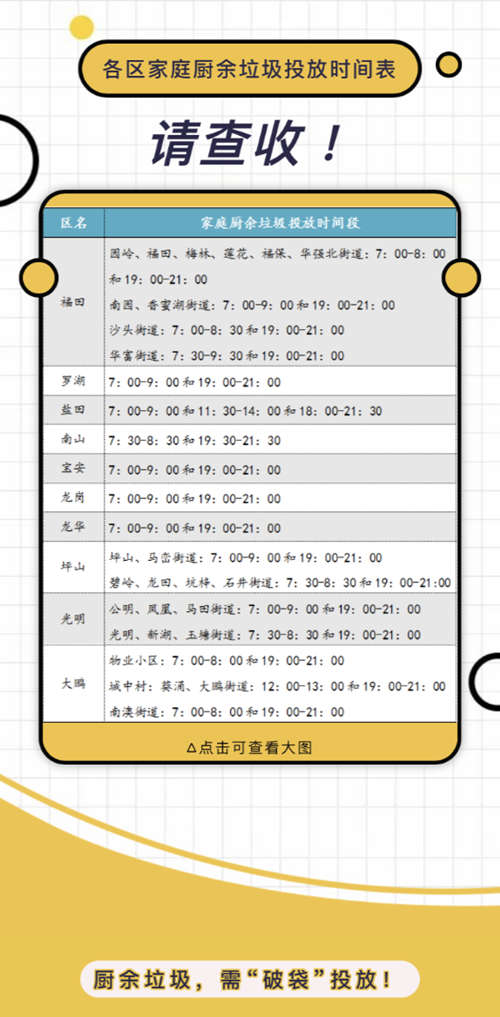 深圳家庭廚余垃圾投放時(shí)間表來(lái)了