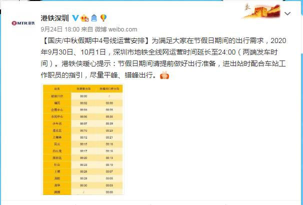 9月30日10月1日地鐵全線運(yùn)營時間延長至24:00