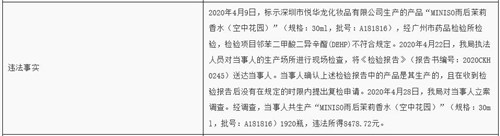 名創(chuàng)優(yōu)品指甲油致癌物超標(biāo)1400倍 真的會(huì)致癌嗎