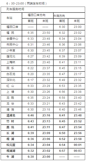 出行提示!2020深圳地鐵4號線最新運營時刻表