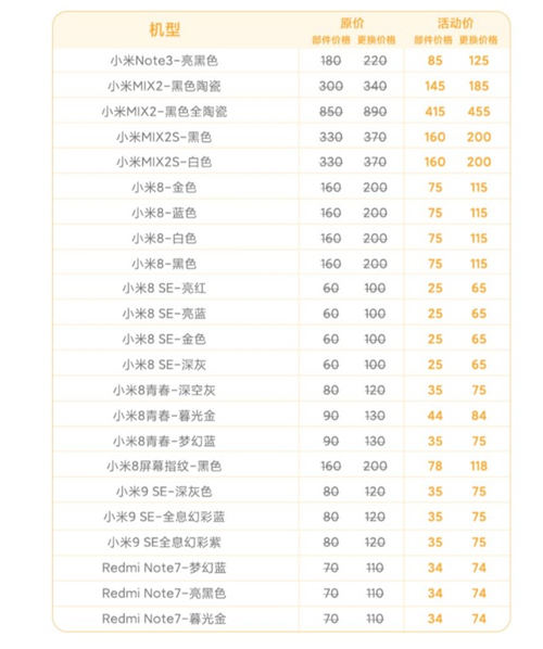 小米 11月服務(wù)周開啟 4.9折換屏8折換電池