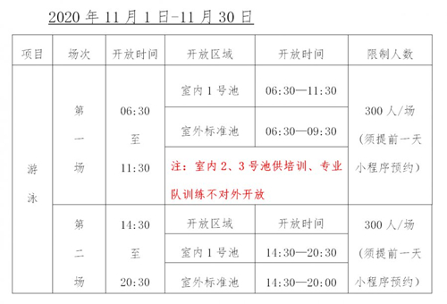 深圳游泳跳水館2020年全民健身月免費(fèi)開(kāi)放詳情