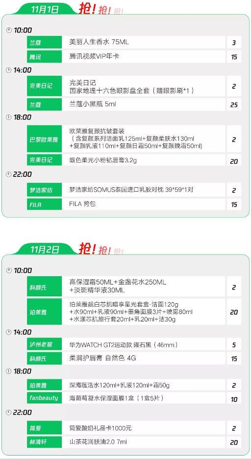 騰訊微信“萬元好禮0元搶”活動禮品清單