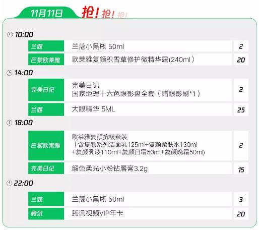 騰訊微信“萬元好禮0元搶”活動禮品清單