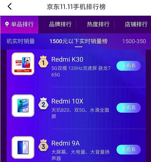 2020京東雙十一手機(jī)銷(xiāo)量排行榜盤(pán)點(diǎn)