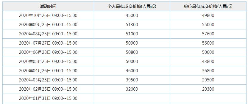 查查吧