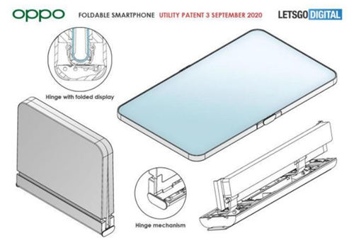 折疊機新成員 OPPO Reno Flip 5G曝光