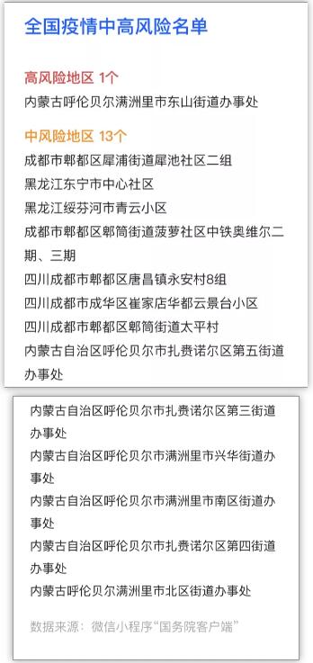 12月11日深圳疫情通報 新增1例輸入病例和2例無癥狀感