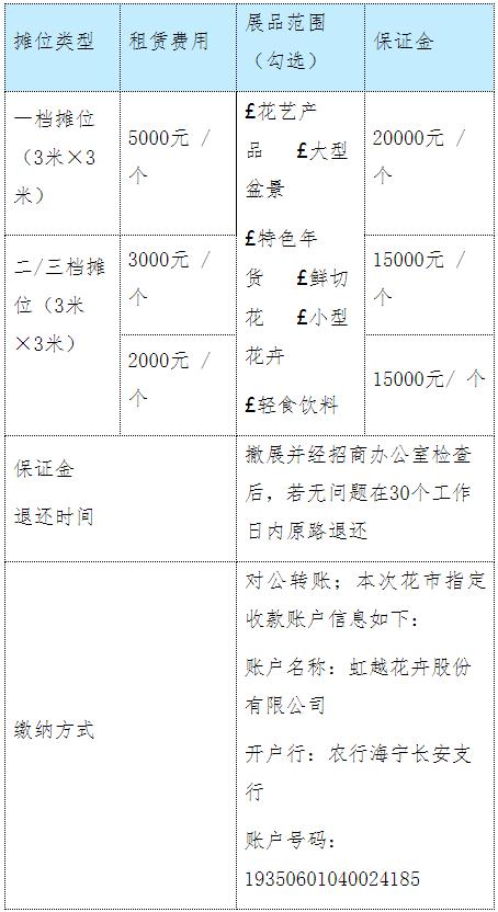 2021深圳迎春花市中心會(huì)場(chǎng)節(jié)慶活動(dòng)攤位招商手冊(cè)