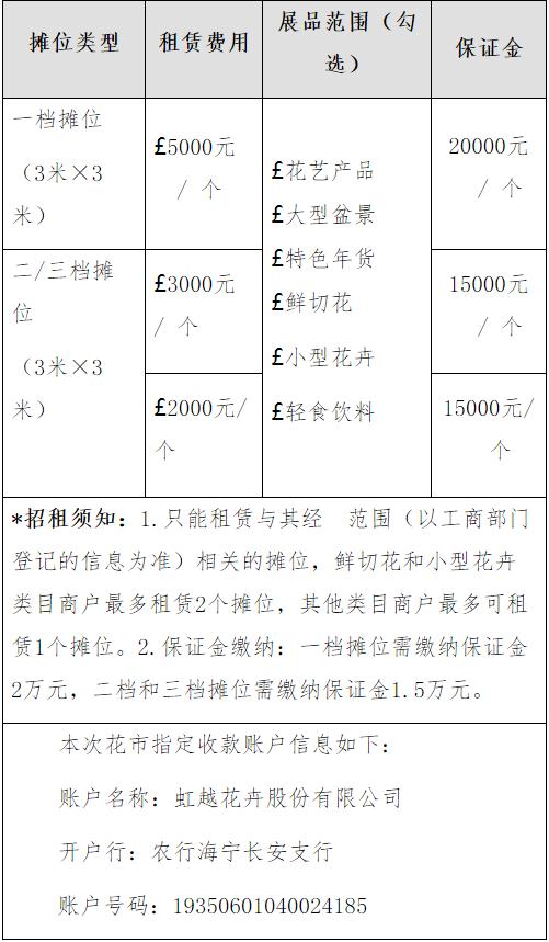 2021深圳迎春花市中心會(huì)場(chǎng)節(jié)慶活動(dòng)攤位招商手冊(cè)