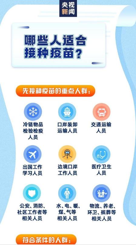 新冠疫苗開始接種 這份指南請(qǐng)查收