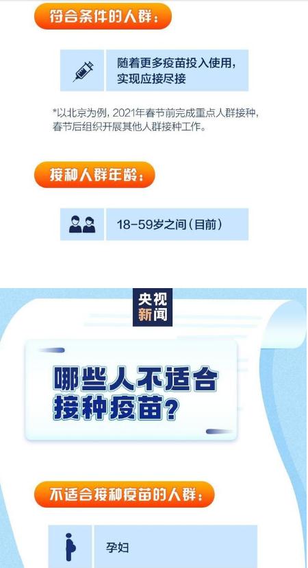 新冠疫苗開始接種 這份指南請(qǐng)查收