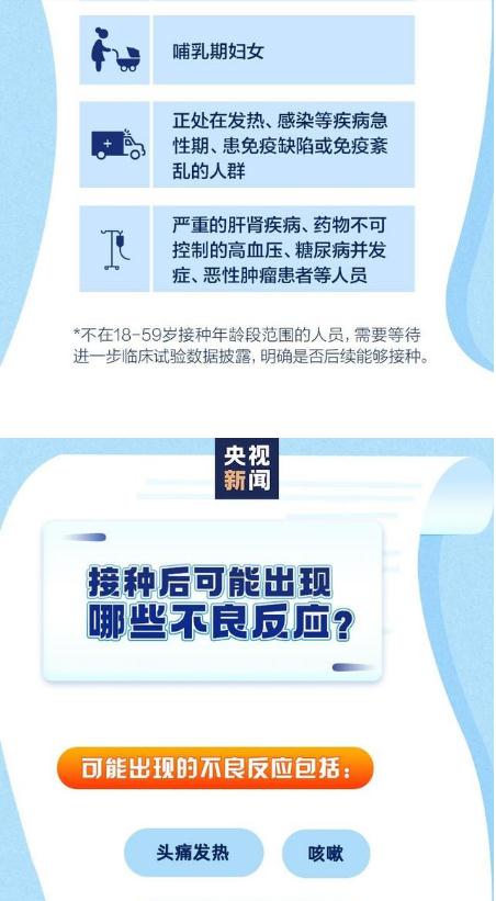 新冠疫苗開始接種 這份指南請(qǐng)查收