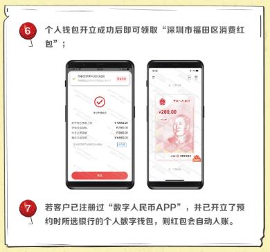 深圳數(shù)字人民幣紅包怎么用 紅包領(lǐng)取攻略