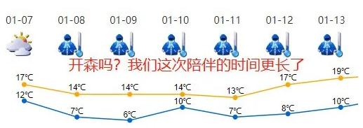 廣東持續(xù)降溫霜凍來(lái)襲 第三股冷空氣10日來(lái)襲