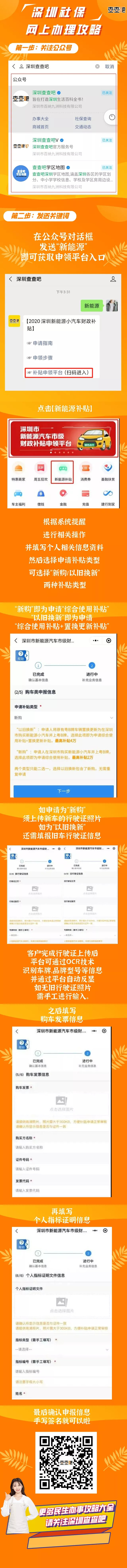 2021深圳新能源汽車補(bǔ)貼延長申請(qǐng) 需要什么條件