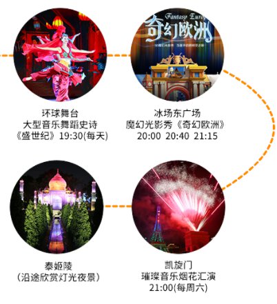 2021深圳世界之窗春節(jié)夜場(chǎng)好玩嗎(附亮點(diǎn)介紹)