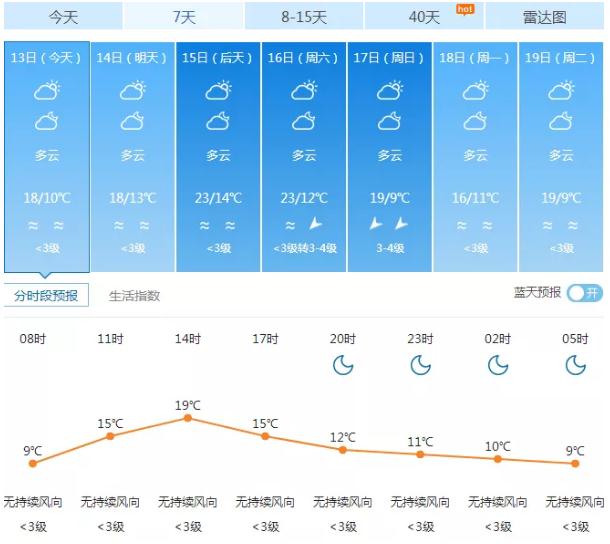 深圳迎來-2℃史上最冷春節(jié) 梧桐山霧凇冰掛