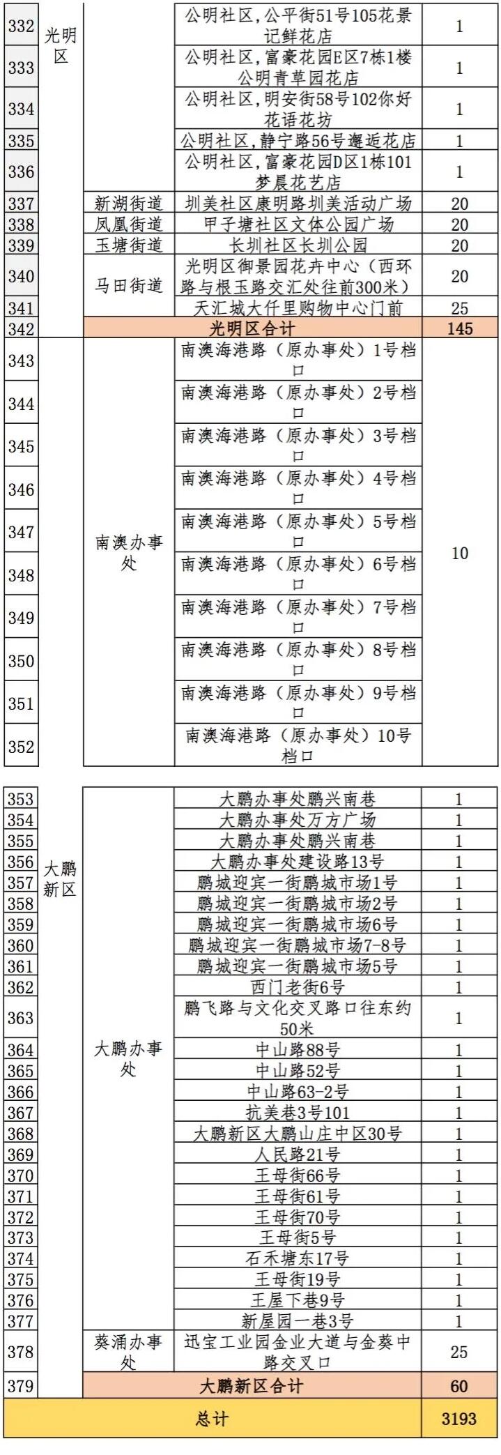 查查吧