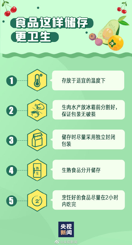 疫情期間處理食品要注意什么?食品安全注意事項(xiàng)