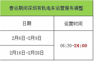 春節(jié)前后 龍華現(xiàn)代有軌電車每日延長運營1小時