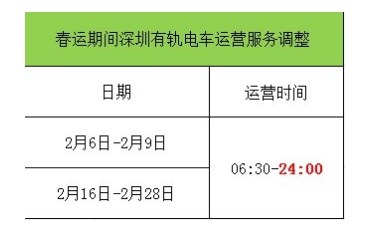 2021春運期間深圳有軌電車服務時間延長詳情