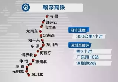 2021深圳在建鐵路最新消息匯總及預(yù)計(jì)通車時(shí)間