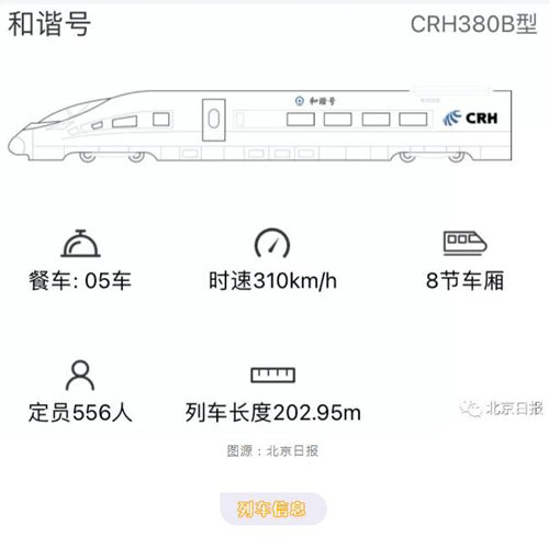 新增病例曾乘坐高鐵 這趟列車乘客趕緊上報