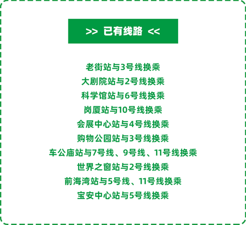 2021深圳地鐵1號線與各線路最新接駁詳情