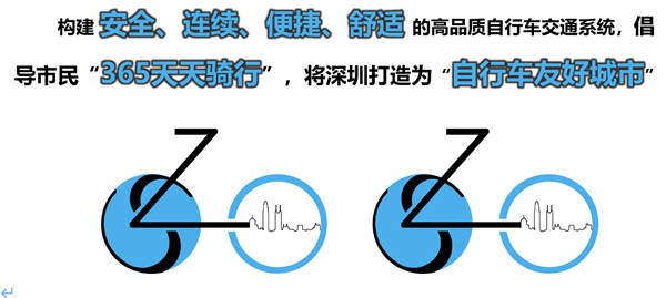 深圳今后5年每年新建300公里以上自行車車道