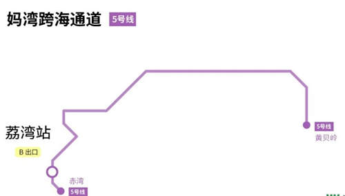 地鐵5號(hào)線將銜接深圳首條跨海隧道