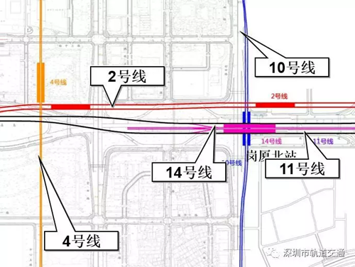 2021深圳地鐵交通樞紐大戰(zhàn)有哪些及最新進(jìn)度!