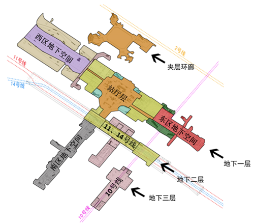 2021深圳地鐵交通樞紐大戰(zhàn)有哪些及最新進(jìn)度!