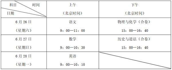 深圳市2021年中考中招政策公布 總分610分