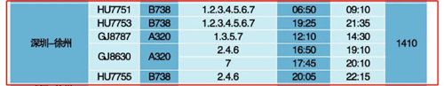 2021夏航季江蘇徐州飛深圳航班時(shí)間表!
