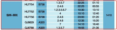 2021夏航季江蘇徐州飛深圳航班時(shí)間表!