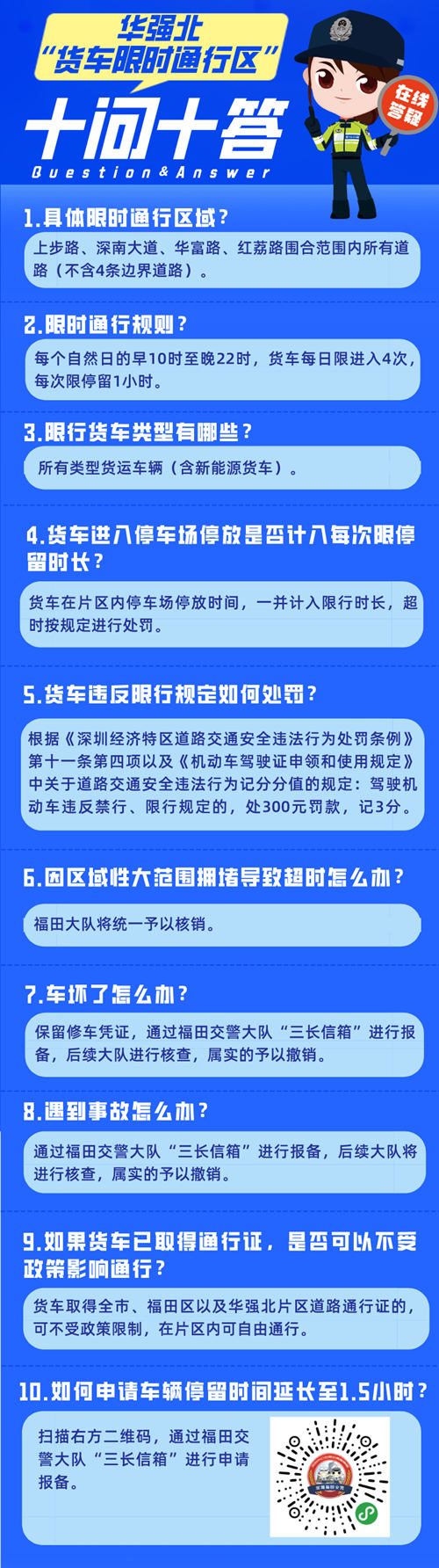 4月1日起貨車進(jìn)入華強(qiáng)北限時(shí)通行區(qū)必須這樣做