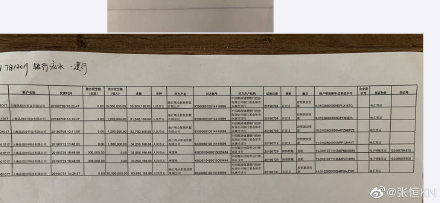 張恒發(fā)長文回應(yīng)終審判決 張恒鄭爽終審結(jié)果是什么