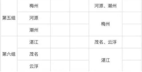 廣東省2021年公務員考試面試時間確定