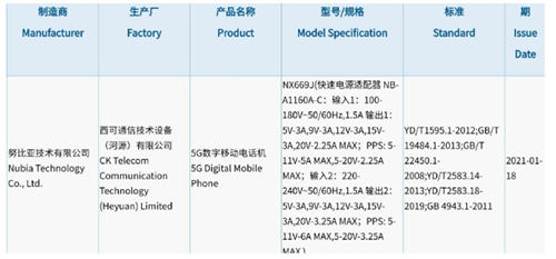 努比亞z30什么時候上市 努比亞z30發(fā)布時間