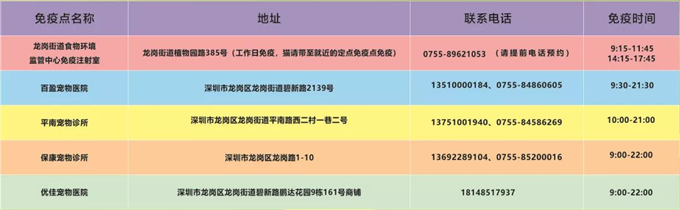 龍崗街道免費(fèi)注射犬類狂犬疫苗時(shí)間及地點(diǎn)