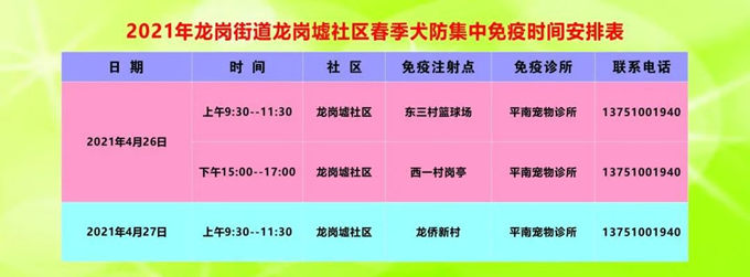 龍崗街道免費(fèi)注射犬類狂犬疫苗時(shí)間及地點(diǎn)