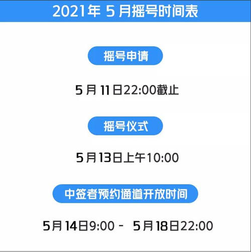 深圳九價(jià)HPV疫苗5月13日搖號(hào) 4912個(gè)名額