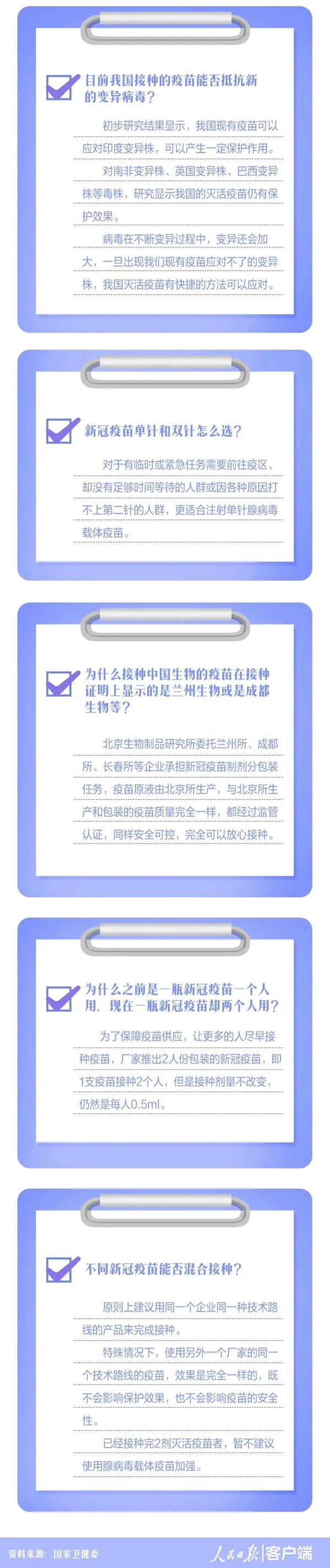 國產(chǎn)新冠疫苗相關(guān)問題解答
