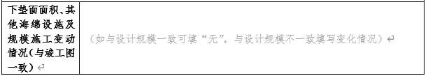 深圳社會資本新建項目(含拆除重建)配建海綿設施獎勵