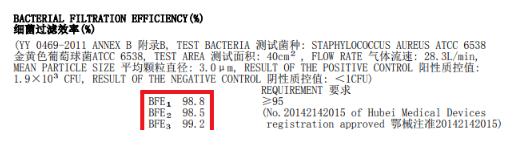 深圳40萬只控?zé)熆谡置赓M申領(lǐng)指南(附申領(lǐng)入口)