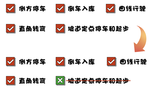 駕考必看!2021年6月起深圳駕考新規(guī)施行詳情