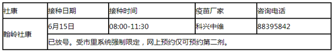 6月15日深圳新冠疫苗接種消息匯總