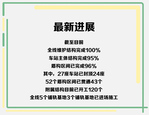 2021年6月深圳地鐵12號線最新消息及通車時間!