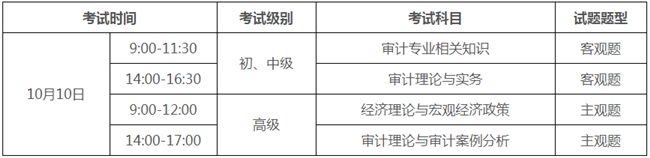 2021年度審計(jì)專業(yè)技術(shù)資格考試時(shí)間公布